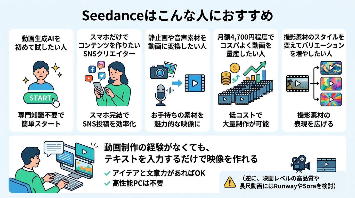 Seedanceはこんな人におすすめ