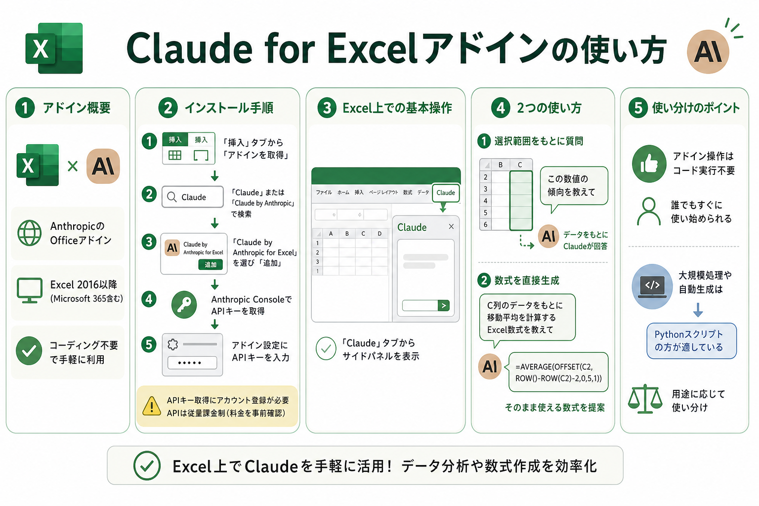 Claude for Excelアドインの使い方