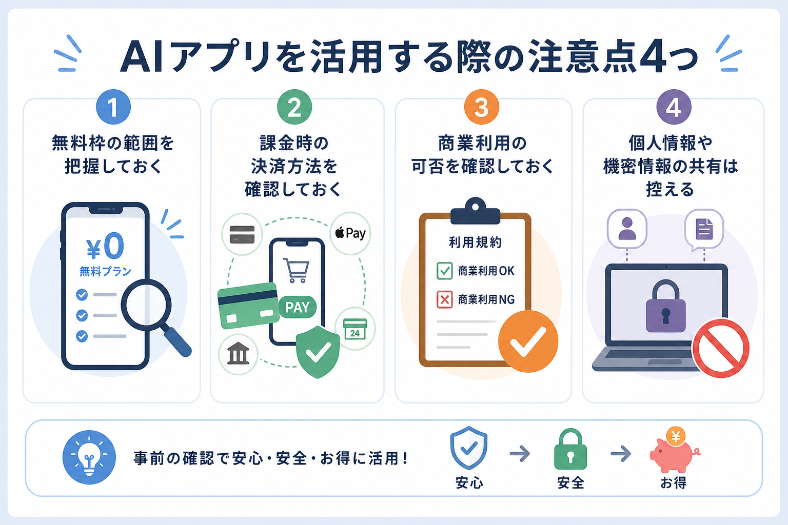 AIアプリを活用する際の注意点4つ