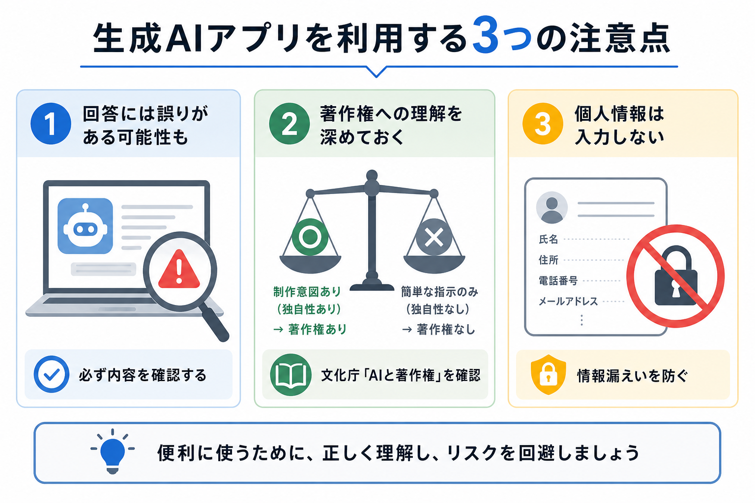 生成AIアプリを利用する3つの注意点