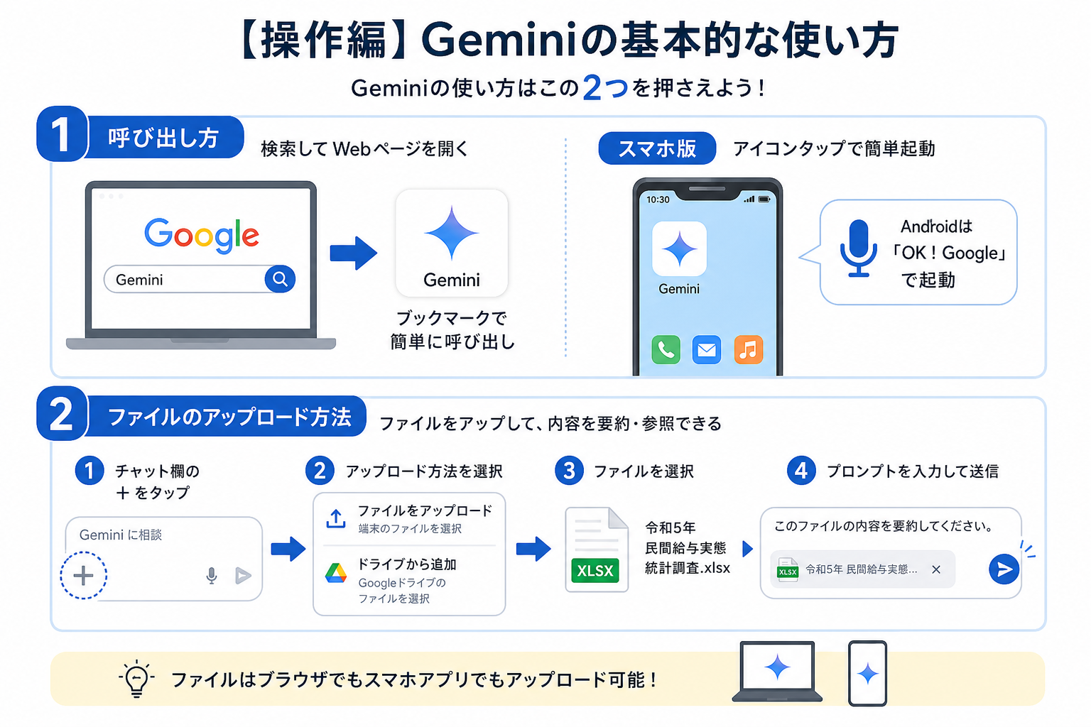 【操作編】Geminiの基本的な使い方