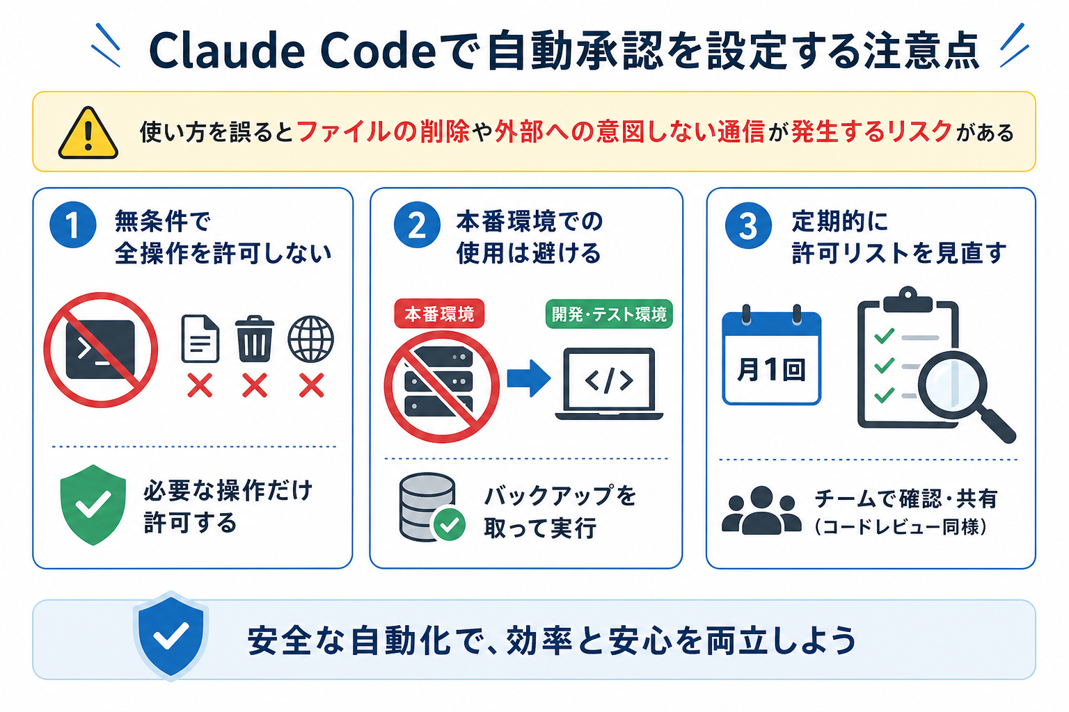 Claude Codeで自動承認を設定する注意点