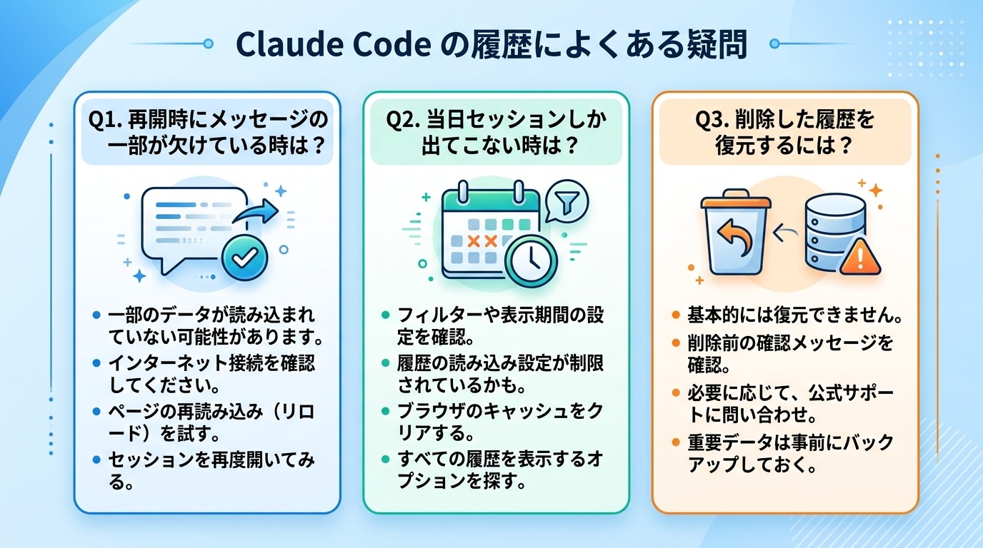 Claude Codeの履歴によくある疑問