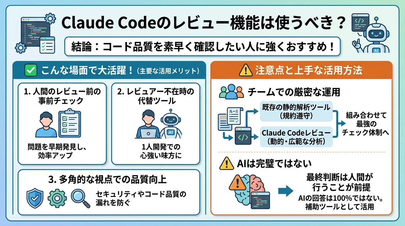 Claude Codeのレビュー機能は使うべき？