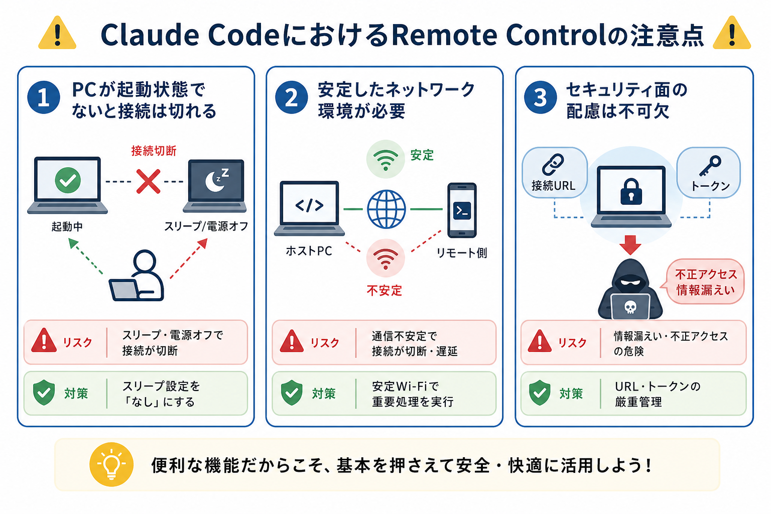 Claude CodeにおけるRemote Controlの注意点