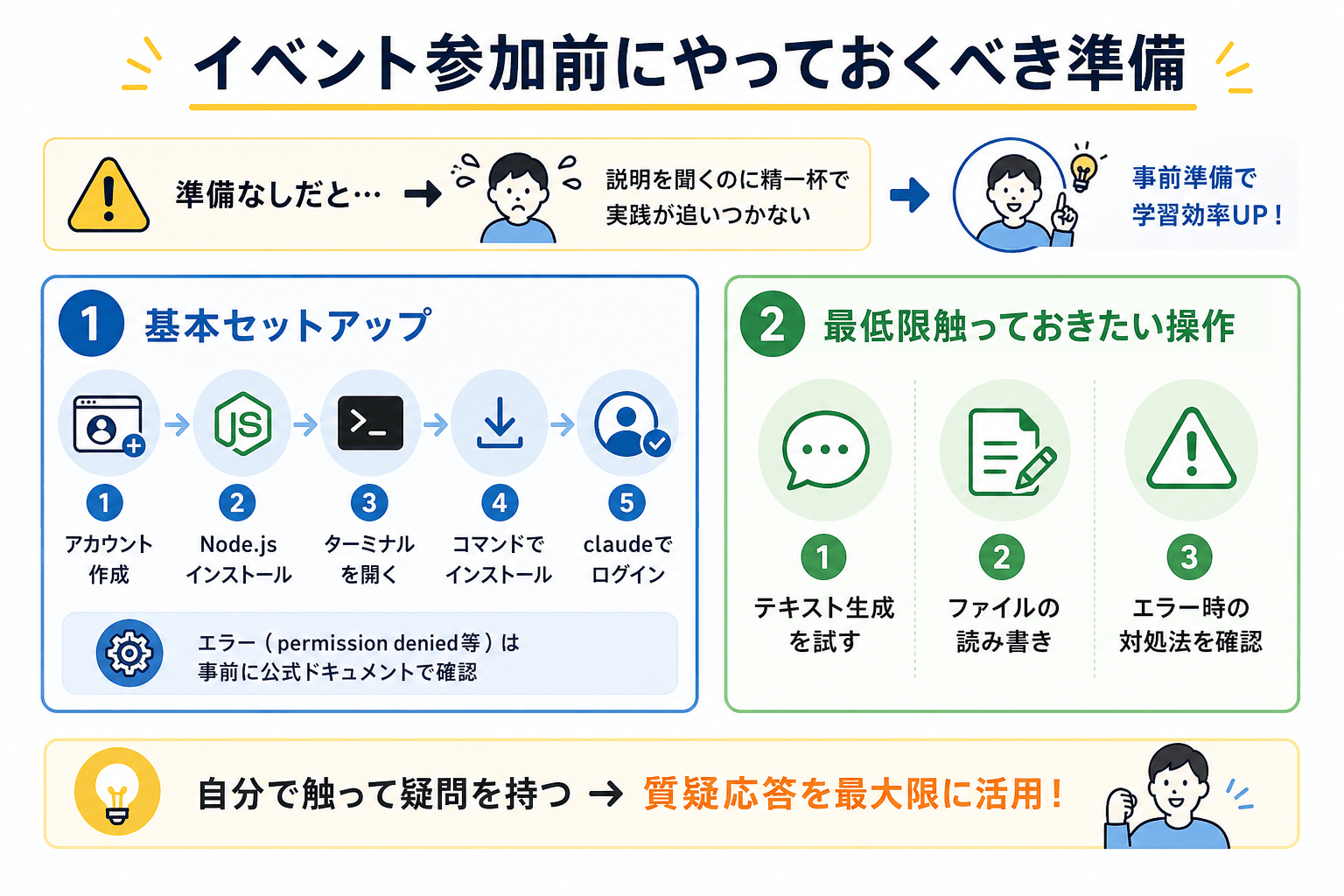 イベント参加前にやっておくべき準備