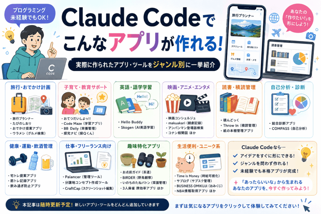 Claude Codeを使ってみた【作成アプリ/ツール一覧】