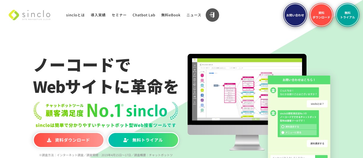 sinclo