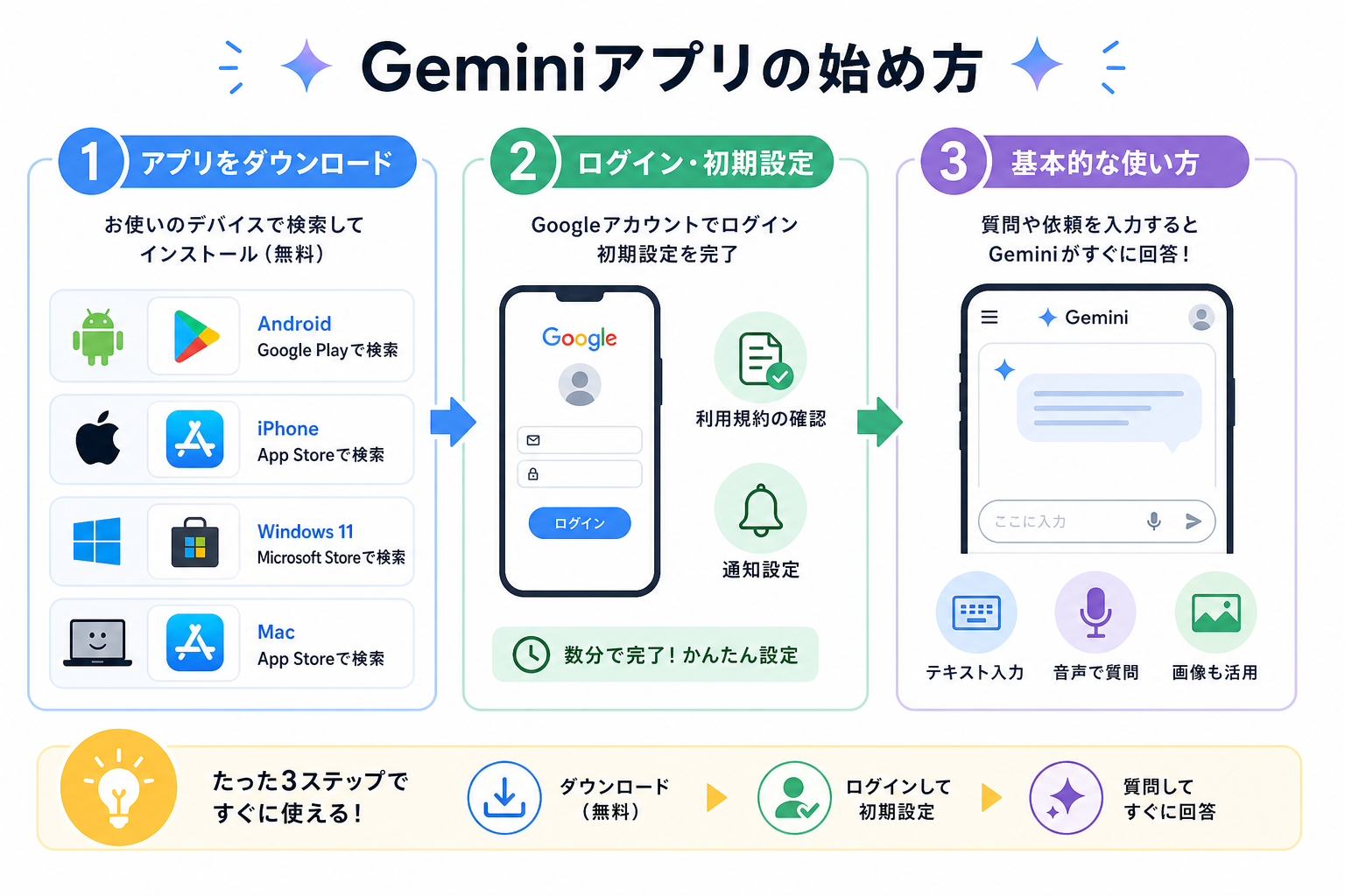 Geminiアプリの始め方