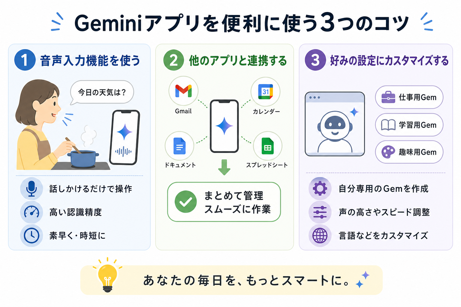 Geminiアプリを便利に使う3つのコツ