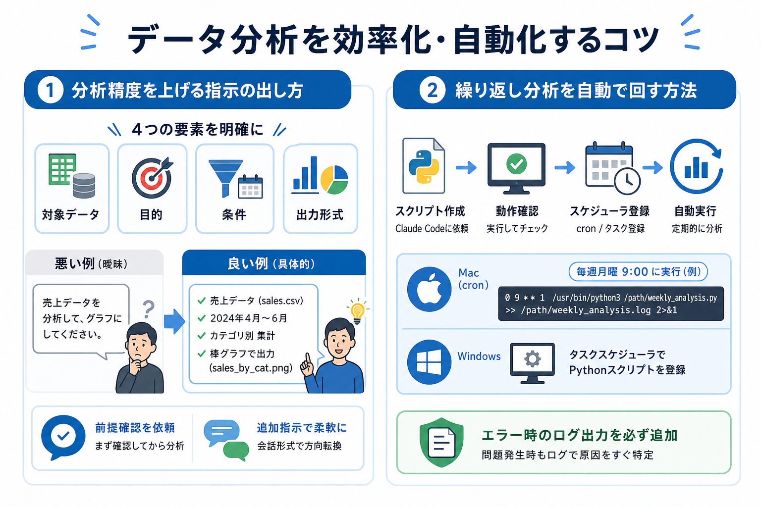 データ分析を効率化・自動化するコツ
