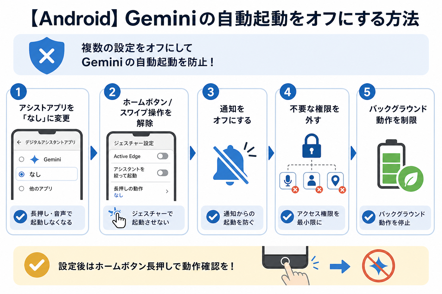 【Android】Geminiの自動起動をオフにする方法