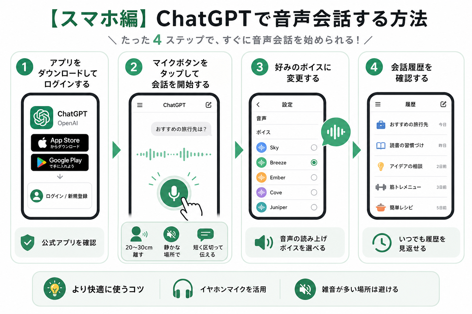 【スマホ編】ChatGPTで音声会話する方法