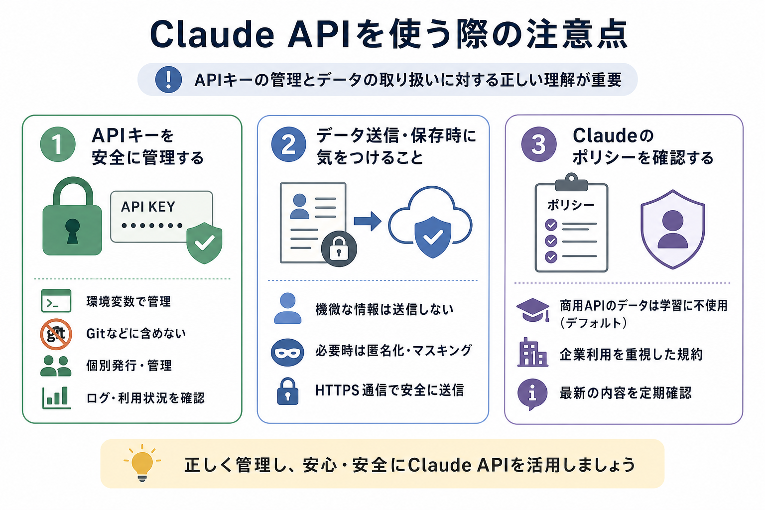 Claude APIを使う際の注意点