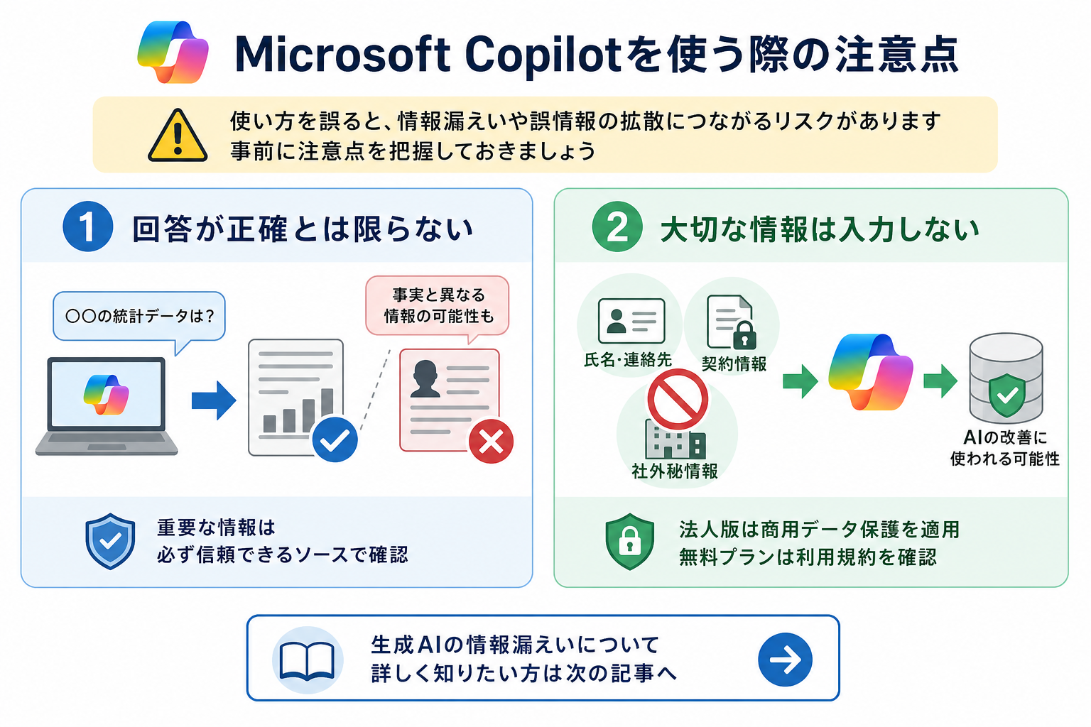 Microsoft Copilotを使う際の注意点
