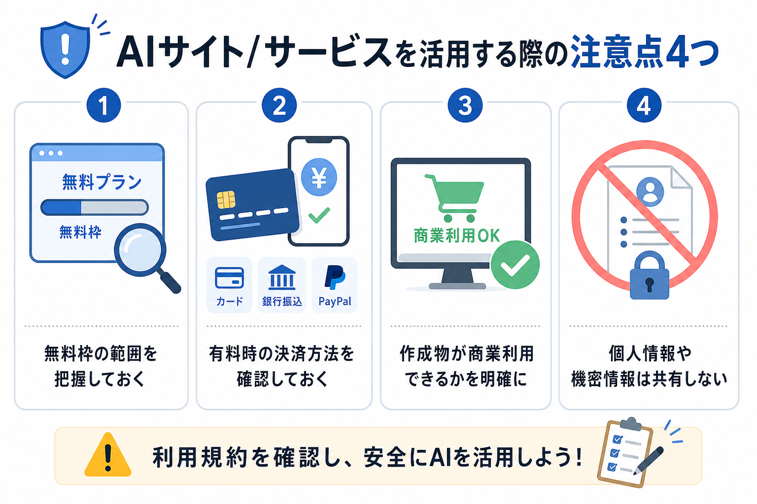 AIサイト/サービスを活用する際の注意点4つ