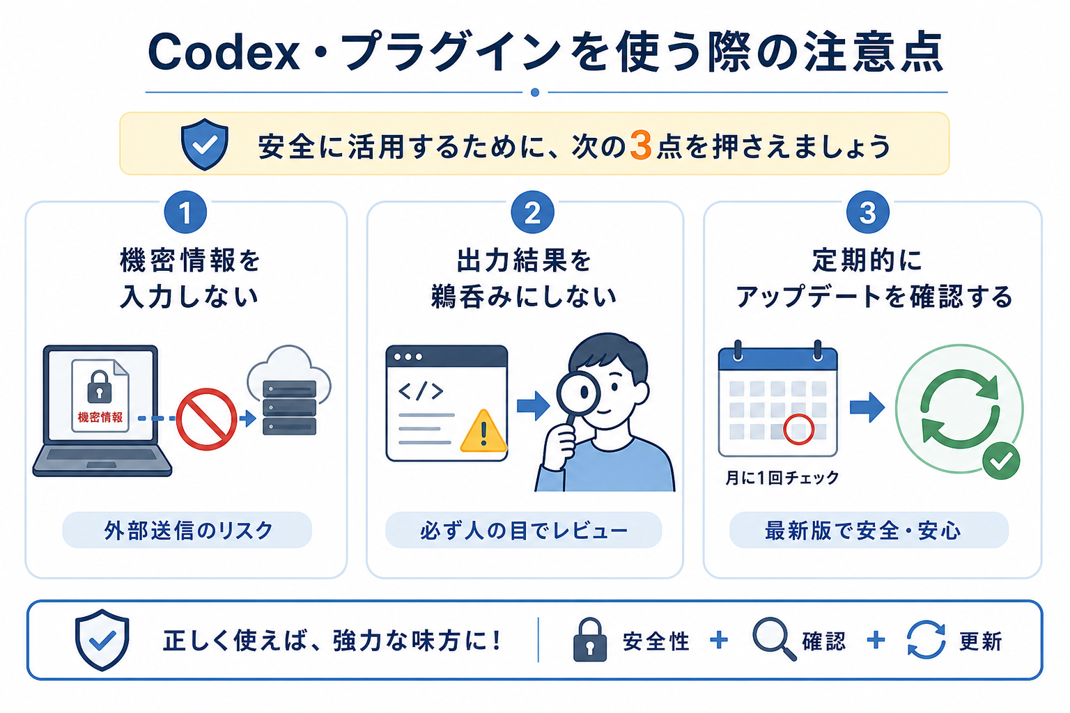 Codex・プラグインを使う際の注意点