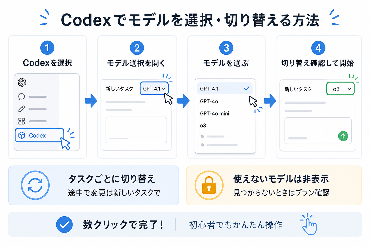 Codexでモデルを選択・切り替える方法