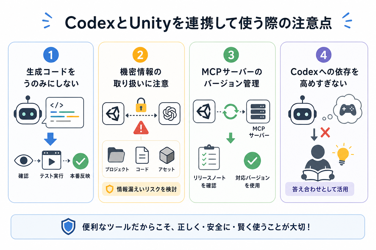 CodexとUnityを連携して使う際の注意点