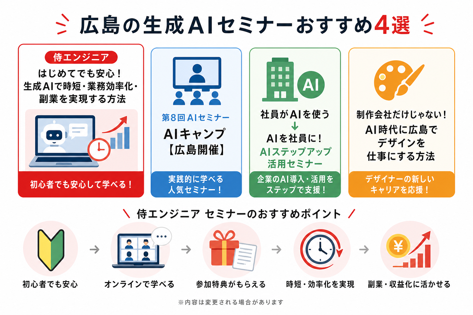 広島の生成AIセミナーおすすめ4選