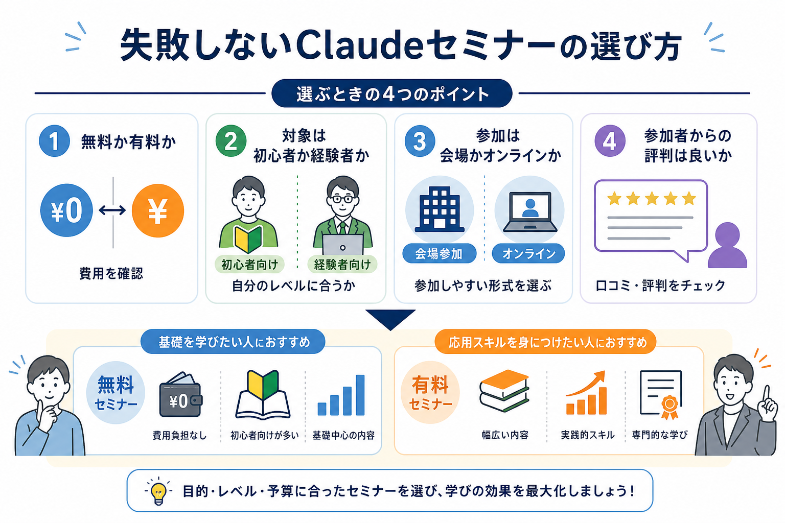 失敗しないClaudeセミナーの選び方