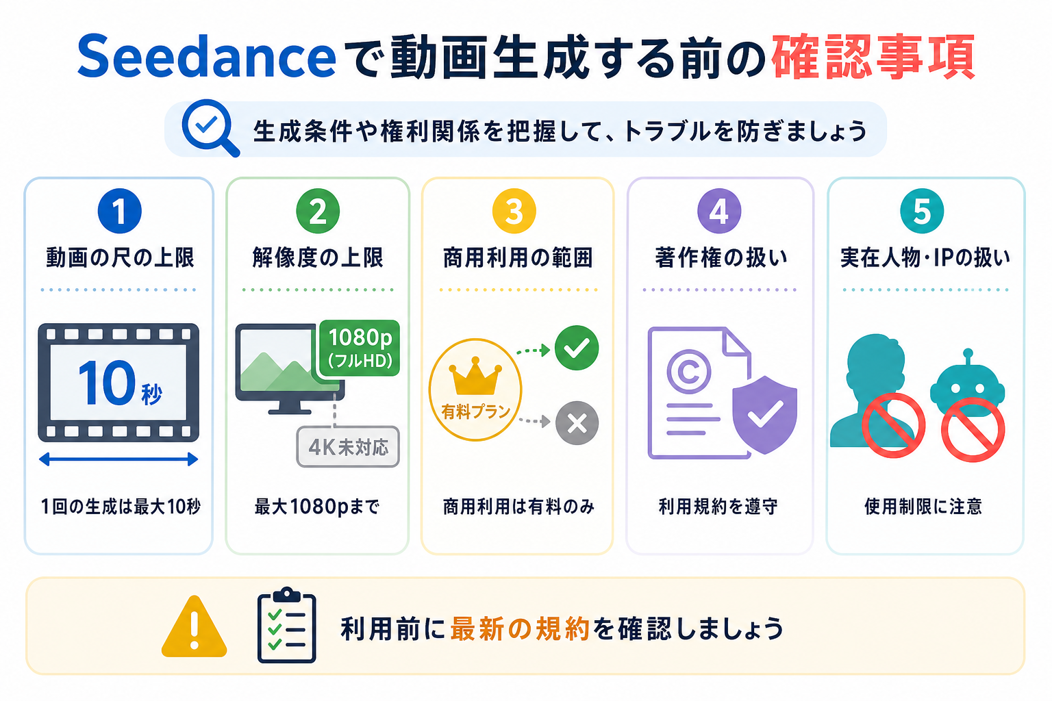 Seedanceで動画生成する前の確認事項