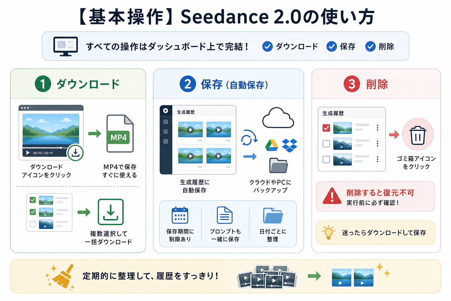 【基本操作】Seedance 2.0の使い方