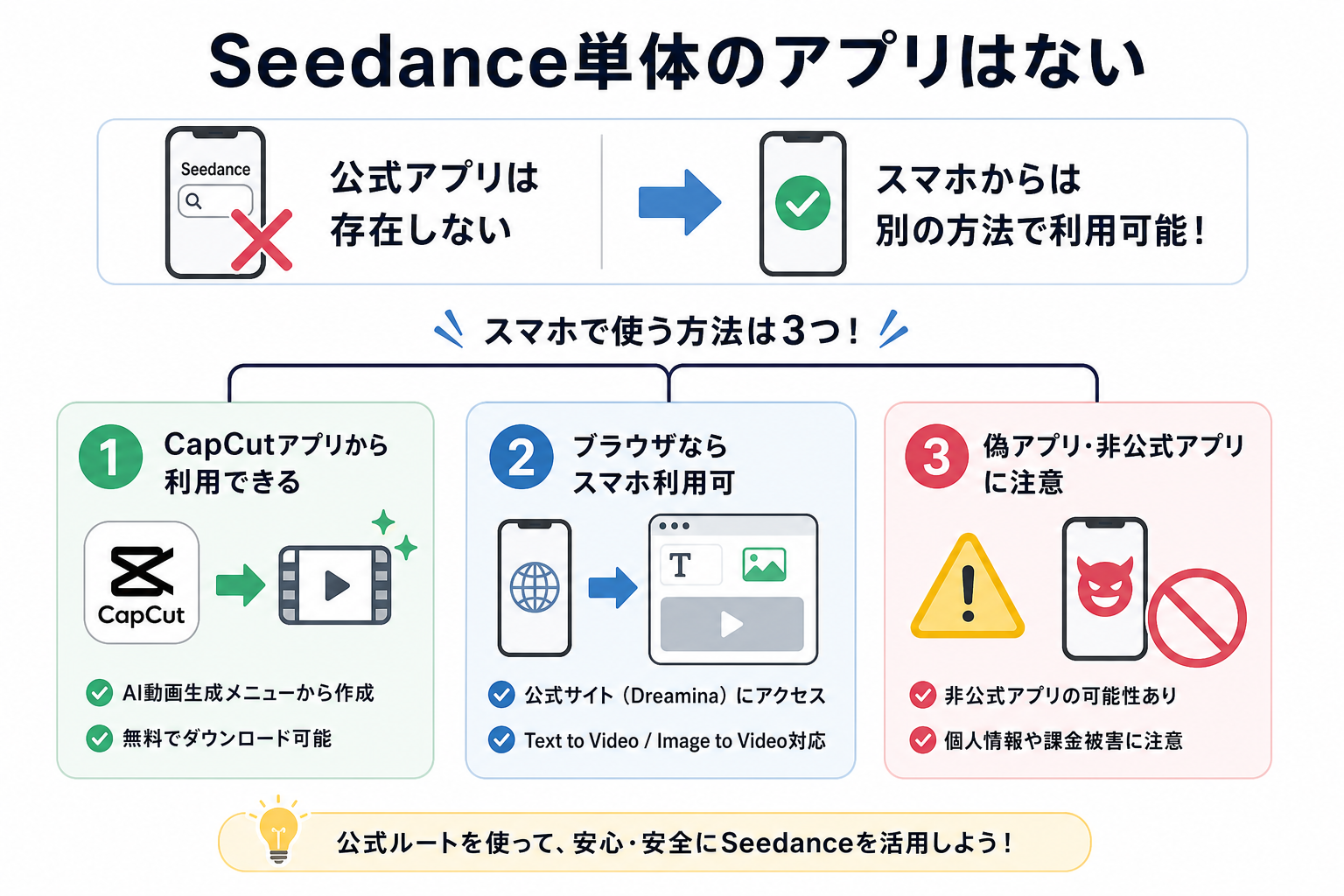 Seedance単体のアプリはない