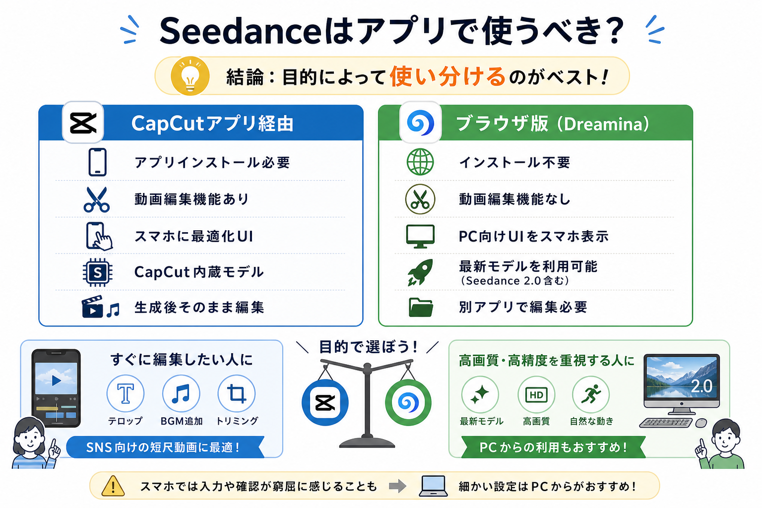 Seedanceはアプリで使うべき？