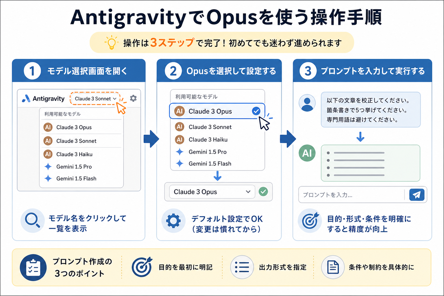AntigravityでOpusを使う操作手順